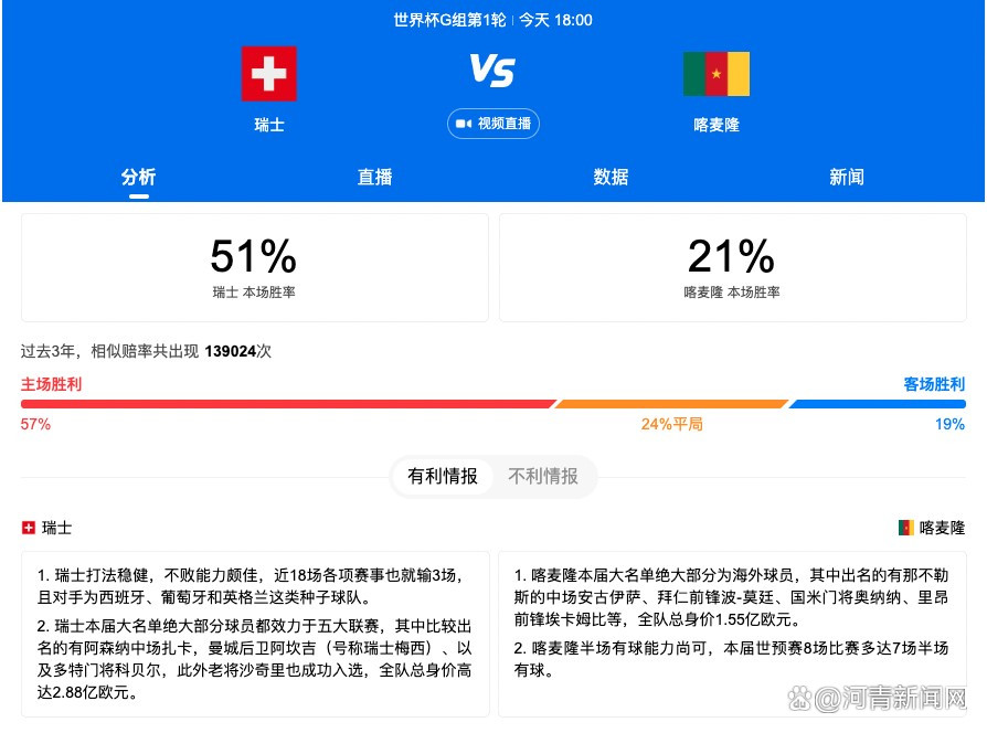 2年前，成龙也承认过，《尖峰时刻4》正在准备，;明年（2018年）会出来，过去的7年间我们一直在拒绝各种剧本，昨天我们终于找到满意的了